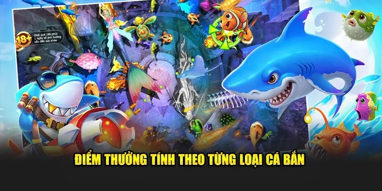 Cách Chơi Bắn Cá Đại Dương Tại Xoso66 Thắng Lớn Mỗi Ngày